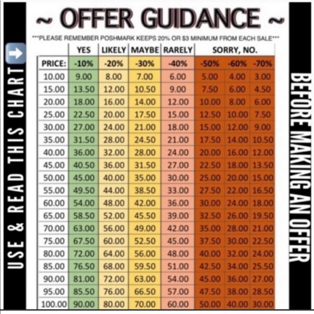 Offer! Bundle! - image 2